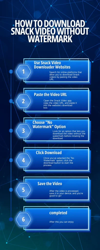 Snack video downloader installation process
