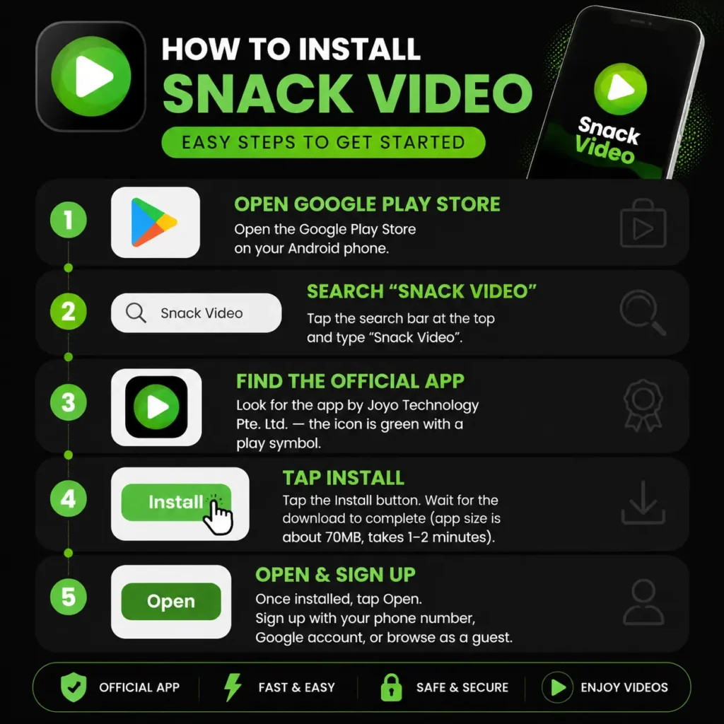 How to Download Snack Video Easy steps for2026 ? 1 how to download snack video